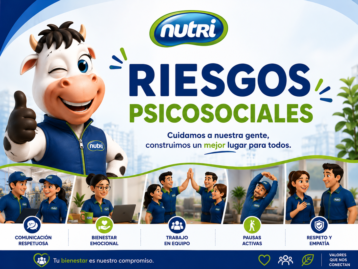 Cultivando Bienestar ¿Qué son los Riesgos Psicosociales?